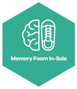 Memory Foam In-Sole